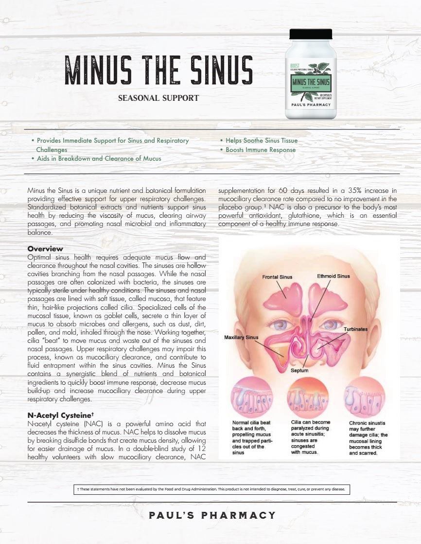 MINUS THE SINUS